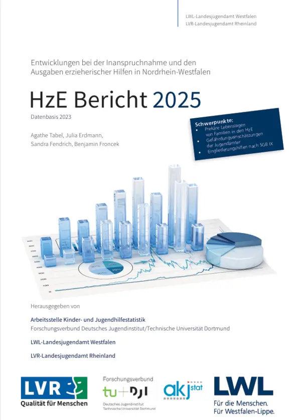 Abgebildet ist Cover des HzE-Berichts 2025. Darüber steht: „Entwicklungen bei der Inanspruchnahme und den Ausgaben erzieherischer Hilfen in Nordrhein Westfalen“. Der Bericht basiert auf der Datenbasis 2023 und wurde von folgenden Autor:innen verfasst: Agathe Tabel, Julia Erdmann, Sandra Fendrich und Benjamin Froneck. Schwerpunkte des Berichts sind zum Beispiel Fallzahlen, Ausgaben und Entwicklungen im Bereich der Hilfen zur Erziehung. Herausgegeben wurde der Bericht von der Arbeitsstelle Kinder  und Jugendhilfestatistik im Forschungsverbund Deutsches Jugendinstitut und Technische Universität Dortmund sowie das LWL Landesjugendamt Westfalen und das LVR Landesjugendamt Rheinland. Das Cover ist überwiegend weiß gestaltet. In der Mitte des Covers ist eine grafische Darstellung zu sehen. Sie zeigt blaue, durchsichtige Säulen und Diagramme. Daneben ist ein rundes Tortendiagramm abgebildet.  Der Bericht kann unter der Newsmeldung heruntergeladen werden.